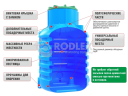Пластиковый кессон для скважины RODLEX